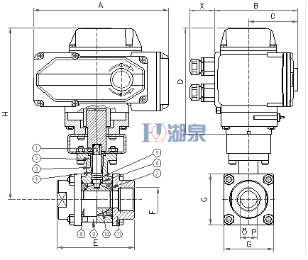 電動絲扣球閥Q911F-16P型號，圖片，原理