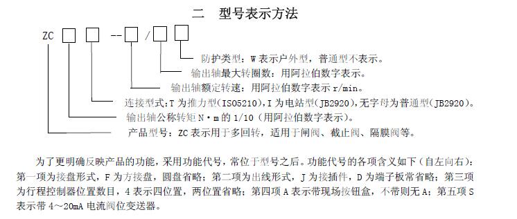 zc45-18/20閥門電動(dòng)裝置說(shuō)明書、接線圖